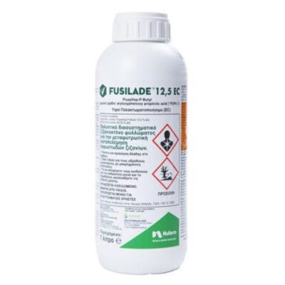 Fusilade Max EC